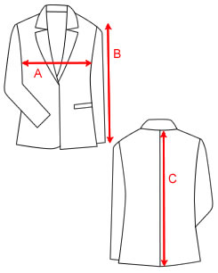 Mens Leather Blazer Sizing Guide Diagram