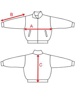 Product Sizing